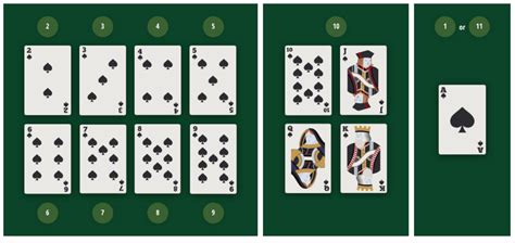 black jack regole|black jack gioco.